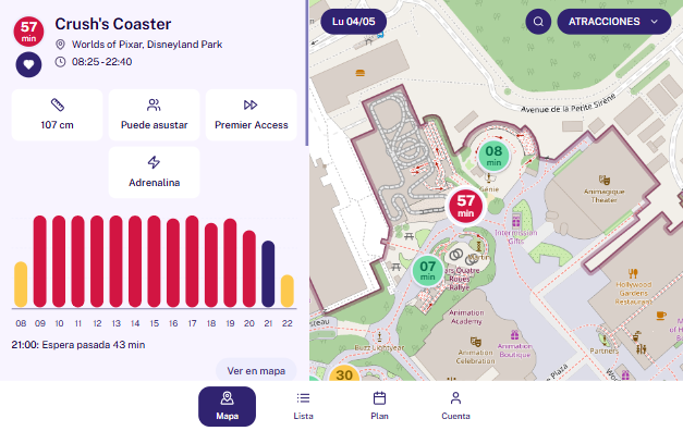 Crush's Coaster wait time chart by hour of the day