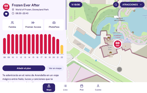 Frozen Ever After wait time chart by hour of the day