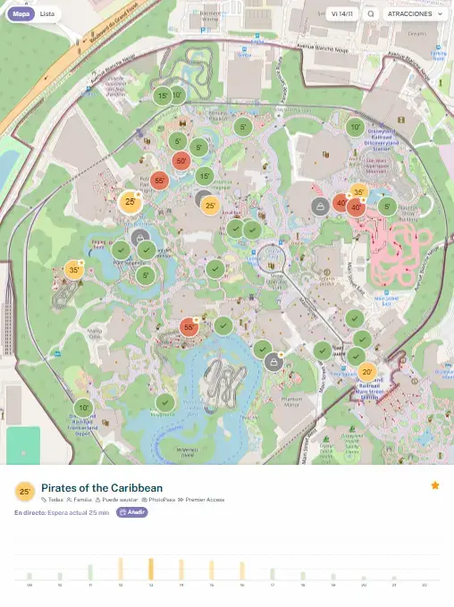 Magic Wait Paris Wait Times - Disneyland Paris