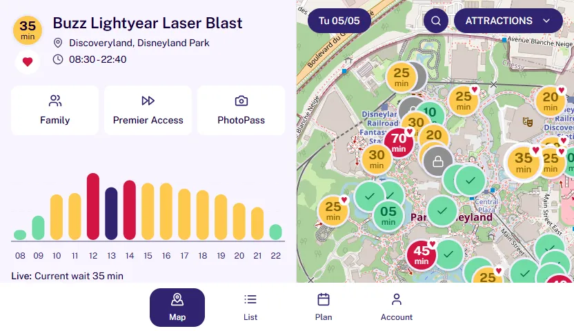 Hourly wait times chart for Buzz Lightyear Laser Blast in MagicWait Paris