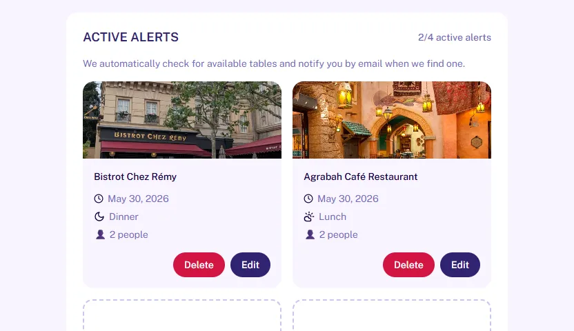 Active restaurant alerts in MagicWait Paris: Bistrot Chez Rémy and Agrabah Café Restaurant