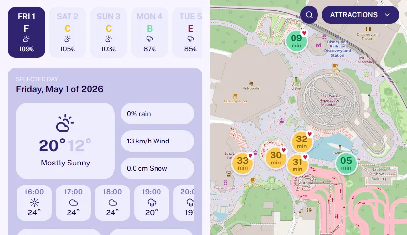 Integrated hourly weather forecast in MagicWait Paris
