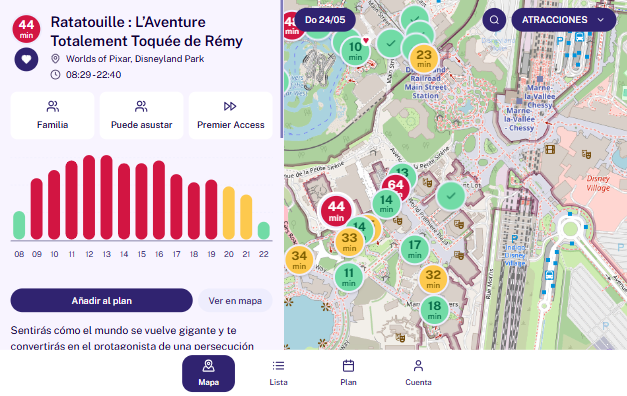 Ratatouille wait time chart by hour of the day