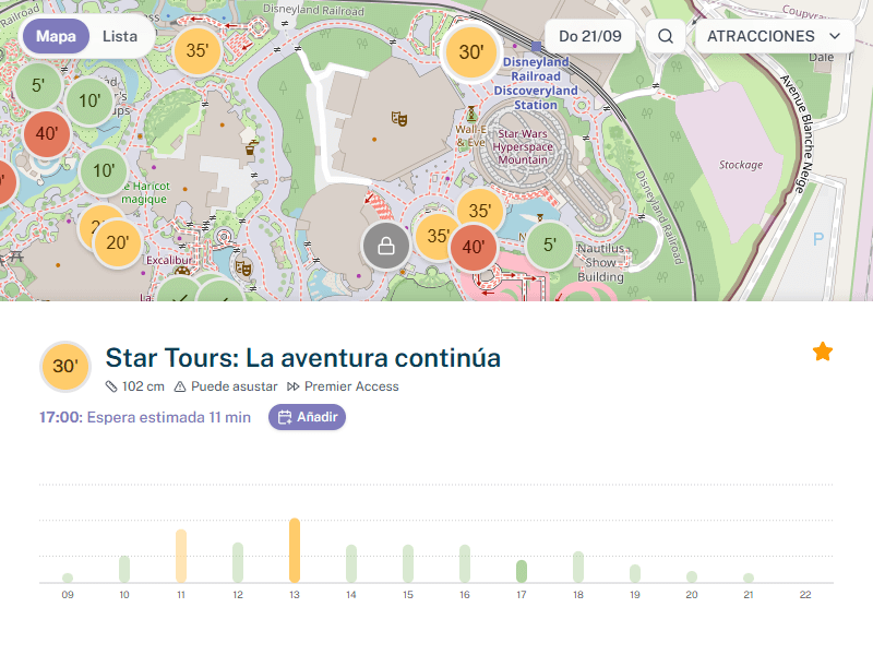 Estimaciones de predicción de multitudes para Disneyland Paris