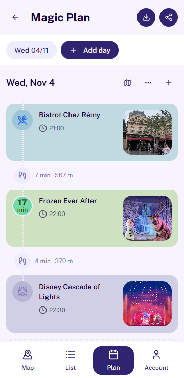 Your plan for that day.